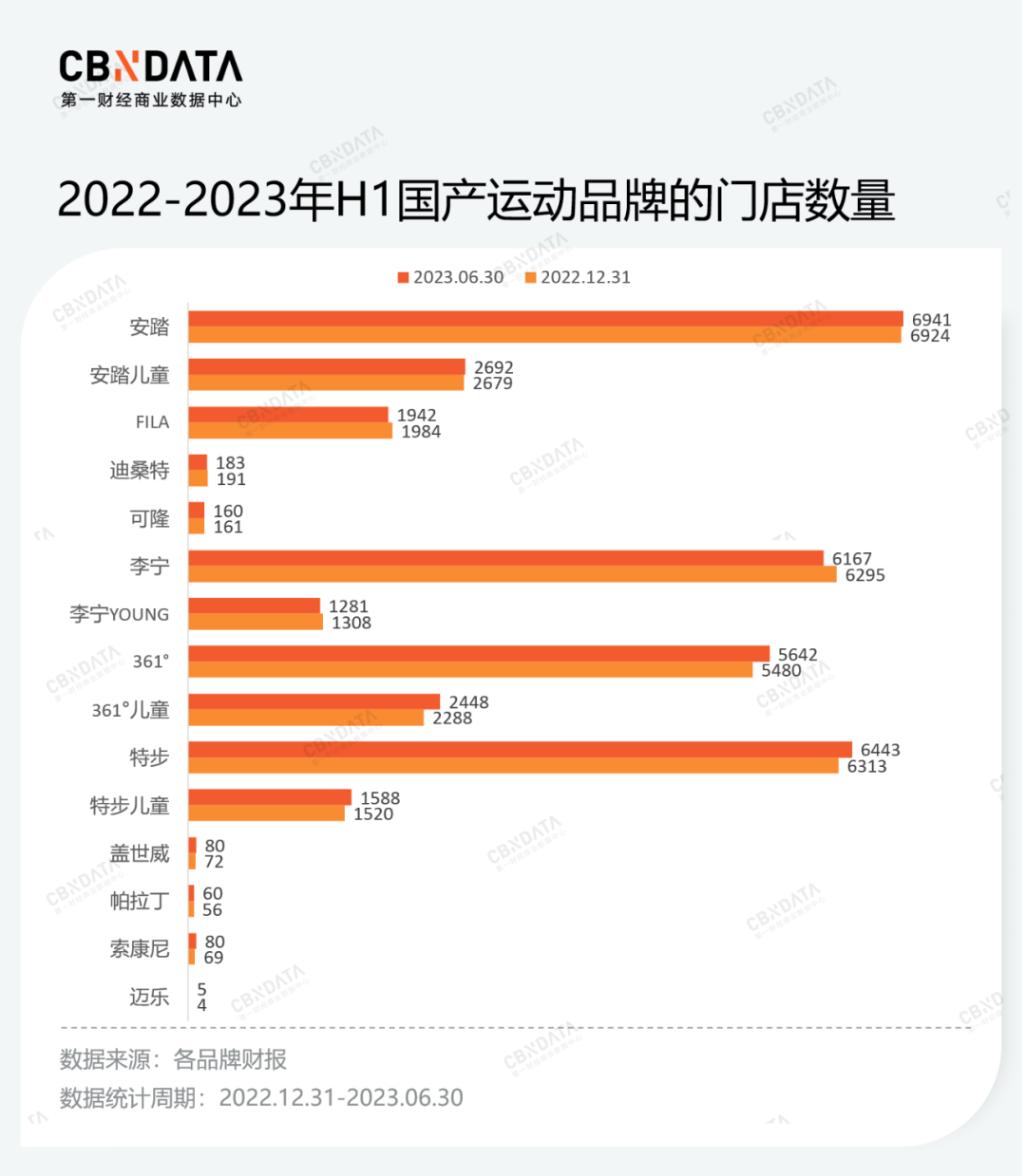 管家婆马报图今晚