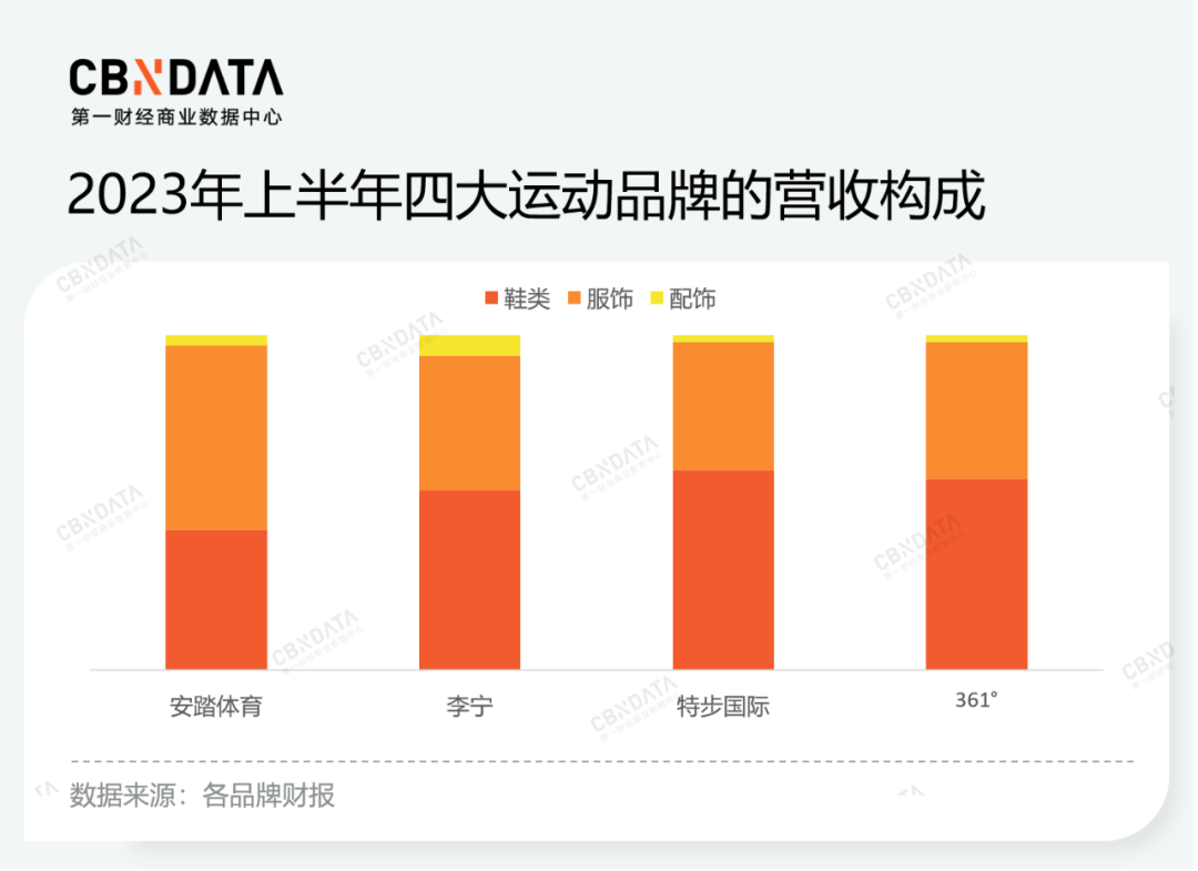 管家婆马报图今晚