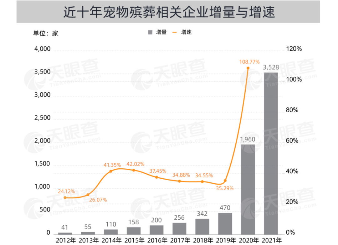 2021年全区亡人火灾数据公布！民房亡人火灾占8成！-广西大学保卫处