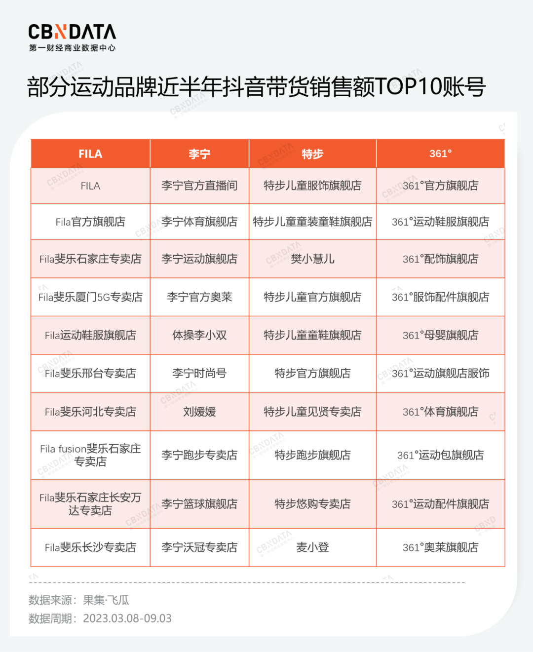 管家婆马报图今晚