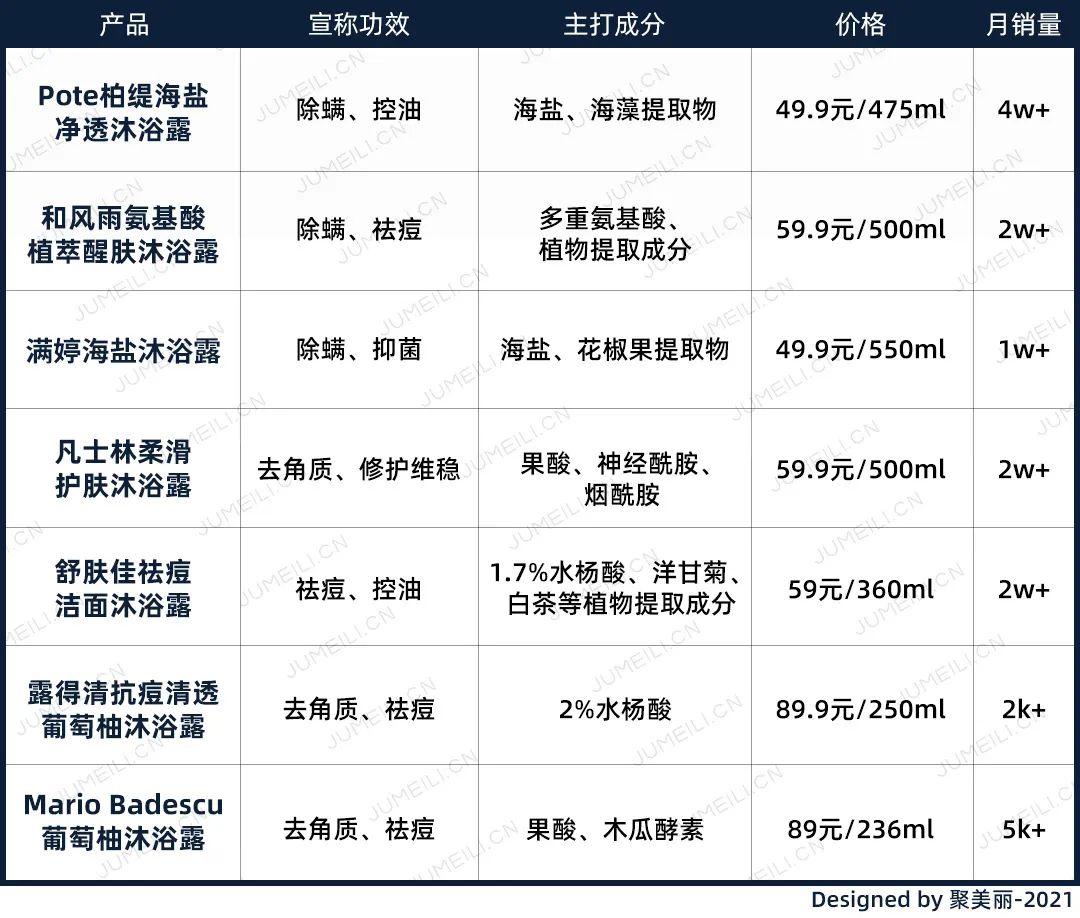 国产洗护品牌IN KILTER英基特焕新上线 以有机植物提取专注各种发质微生态平衡 - 哔哩哔哩