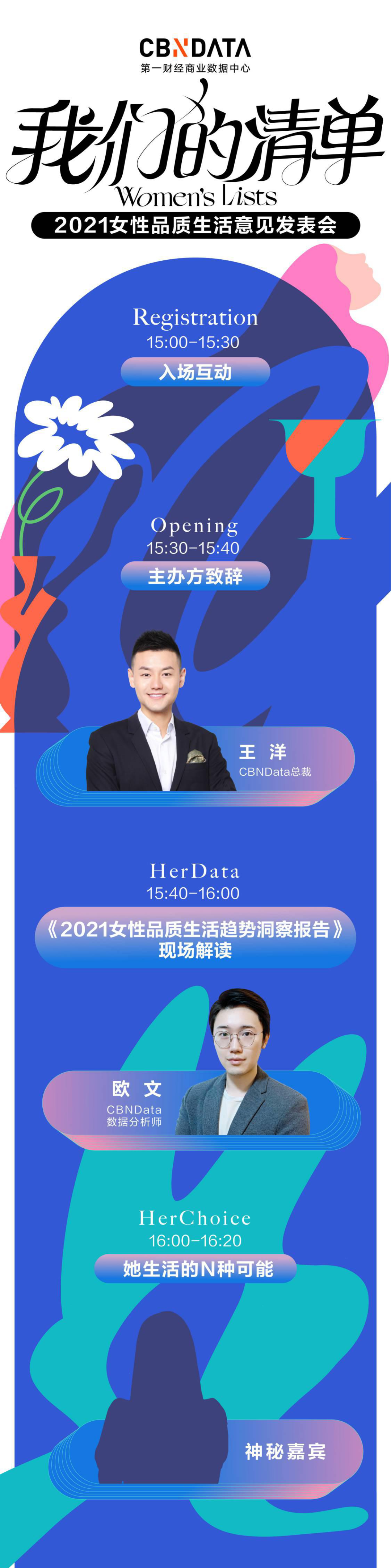 CBNData女性品質生活意見發表會