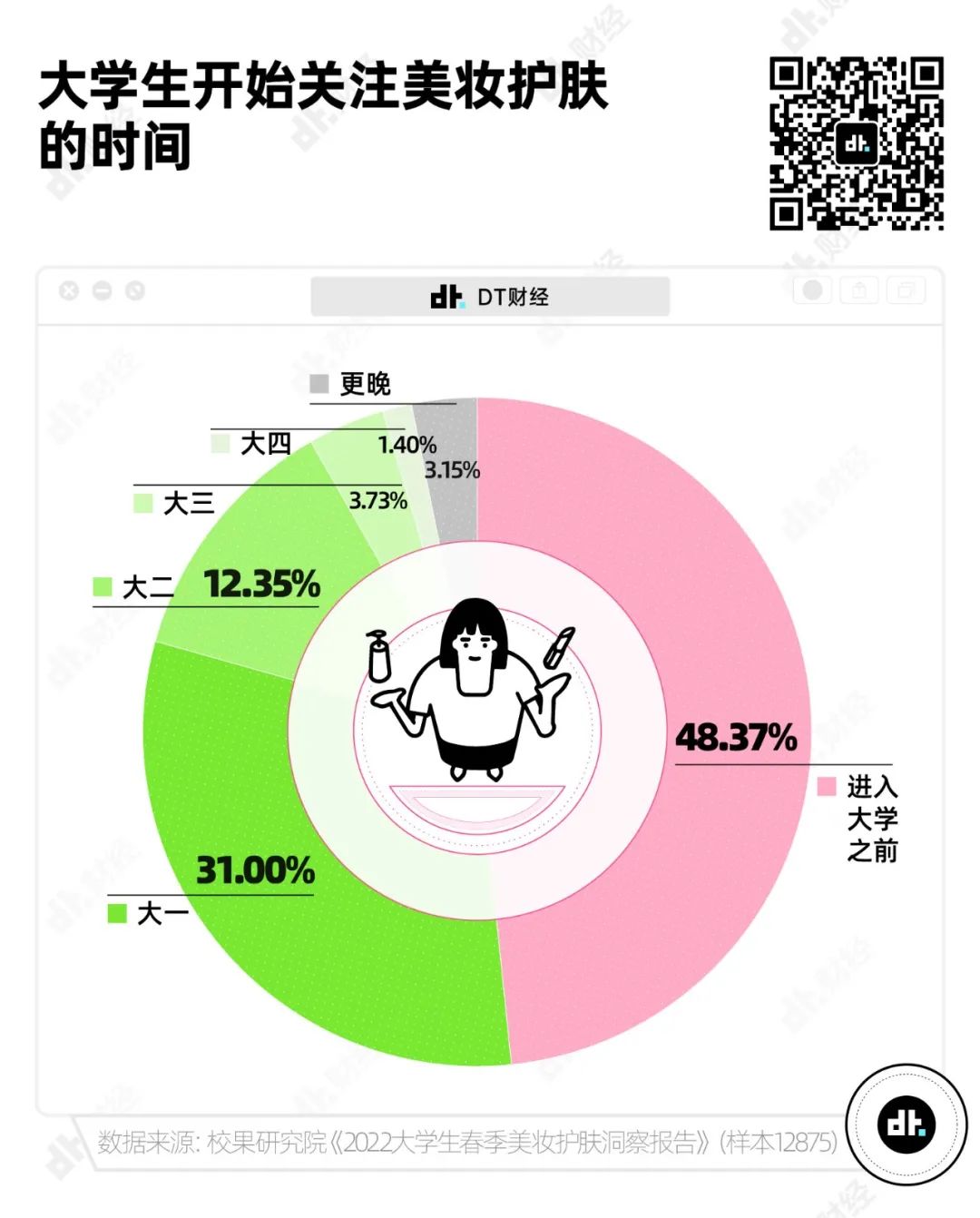 雪花秀多少钱 25岁到30岁护肤品排名_华夏智能网